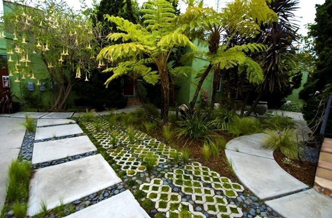 Sustainable Landscape Design Principles For Modern Homes